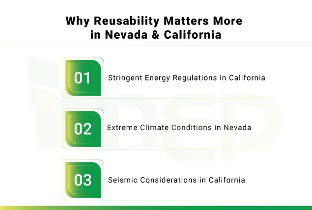 Why-Reusability-Matters-More-in-Nevada-&-California