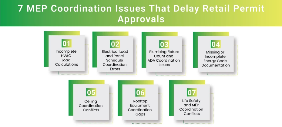 7-MEP-Coordination-Issues-That-Delay-Retail-Permit-Approvals